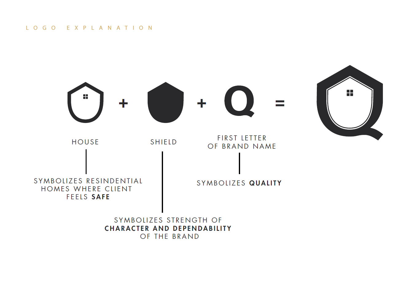 Querencia logo methodology